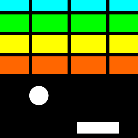 Atari Breakout
